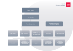 Her kan du se DM`s organisationsdiagram