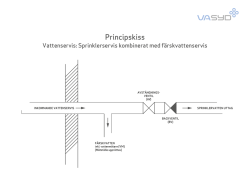 Principskiss för sprinklerservis