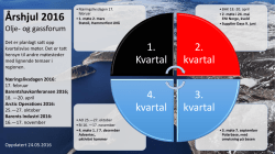 1. Kvartal 2. kvartal 3. kvartal 4. kvartal Årshjul 2016