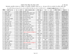 2016-5-27_BAC&CAC_Counceling Mearge.xlsx