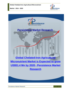 Global Chelated-Iron Agricultural Micronutrient Market is Expected to Grow US$51.4 Mn by 2020 : PMR