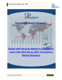VoIP Services Market, 2016 - 2024