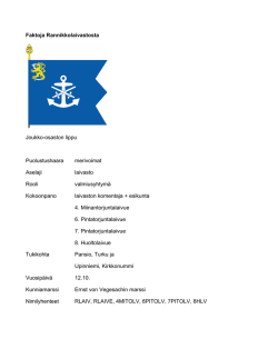 Faktoja Rannikkolaivastosta