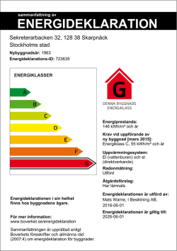 ENERGIDEKLARATION