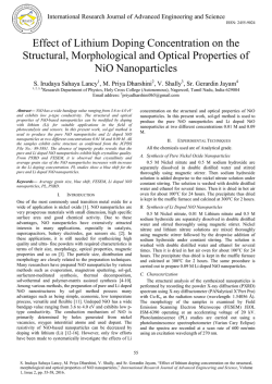 Effect of Lithium Doping Concentration on the Structural, Morphological and Optical Properties of NiO Nanoparticles