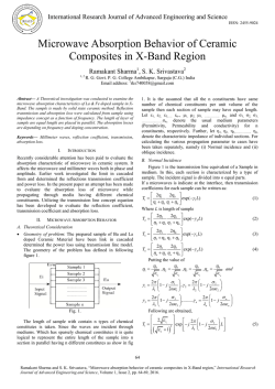 Microwave Absorption Behavior of Ceramic Composites in X-Band Region