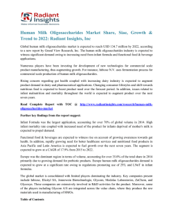Human Milk Oligosaccharides Market Share, Siae, Growth & Trend to 2022 Radiant Insights, Inc