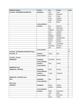 Poimenski seznam prejemnikov športnih štipendij.