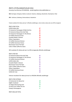 ÅRETS UTSTÄLLNINGSPUDLAR 2016