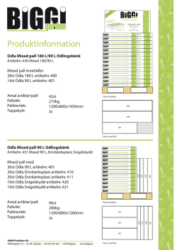 Produktinformation_Odla_Butik_Mixedpall