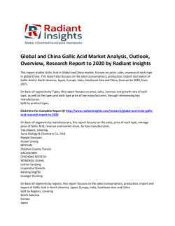Global and China Gallic Acid Market Analysis and Outlook, Research Report to 2020