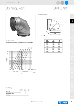 Bøjning, kort BKFU 90° BKFU 90