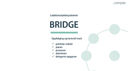 Bridge - Compilo