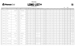 Long List+ - Premier Bet