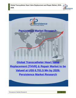 Global Transcatheter Heart Valve Replacement and Repair Market, 2016–2026