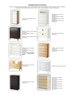 Recalled Chest of Drawers