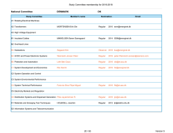 Danske studiekomité-medlemmer 2016-2018