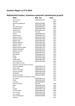 Lista keskeneräisistä rekisteröinneistä