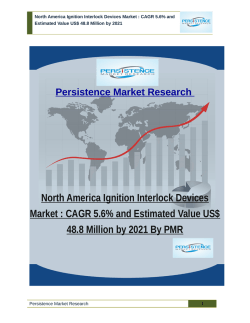 North America Ignition Interlock Devices Market : CAGR 5.6% and Estimated Value US$ 48.8 Million by 2021