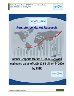 Global Graphite Market : CAGR 3.7% and estimated value of USD 17.56 billion in 2020 by PMR