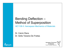 Bending Deflection – Method of Superposition