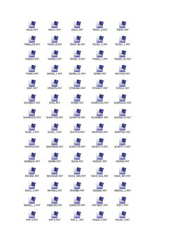 Liste over pattern på USB minnepenn