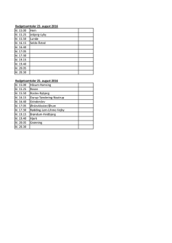 Klik her for opdateret liste til budgetsamtaler 23 og 25. august 2016