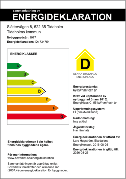 Energideklaration Räfsan 1