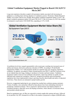 Global Ventilation Equipment Market Demand 2017-2025